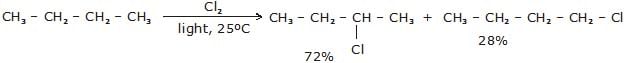 Alkanes: Preparation, Properties & Conformations | Chemistry Class 11 - NEET